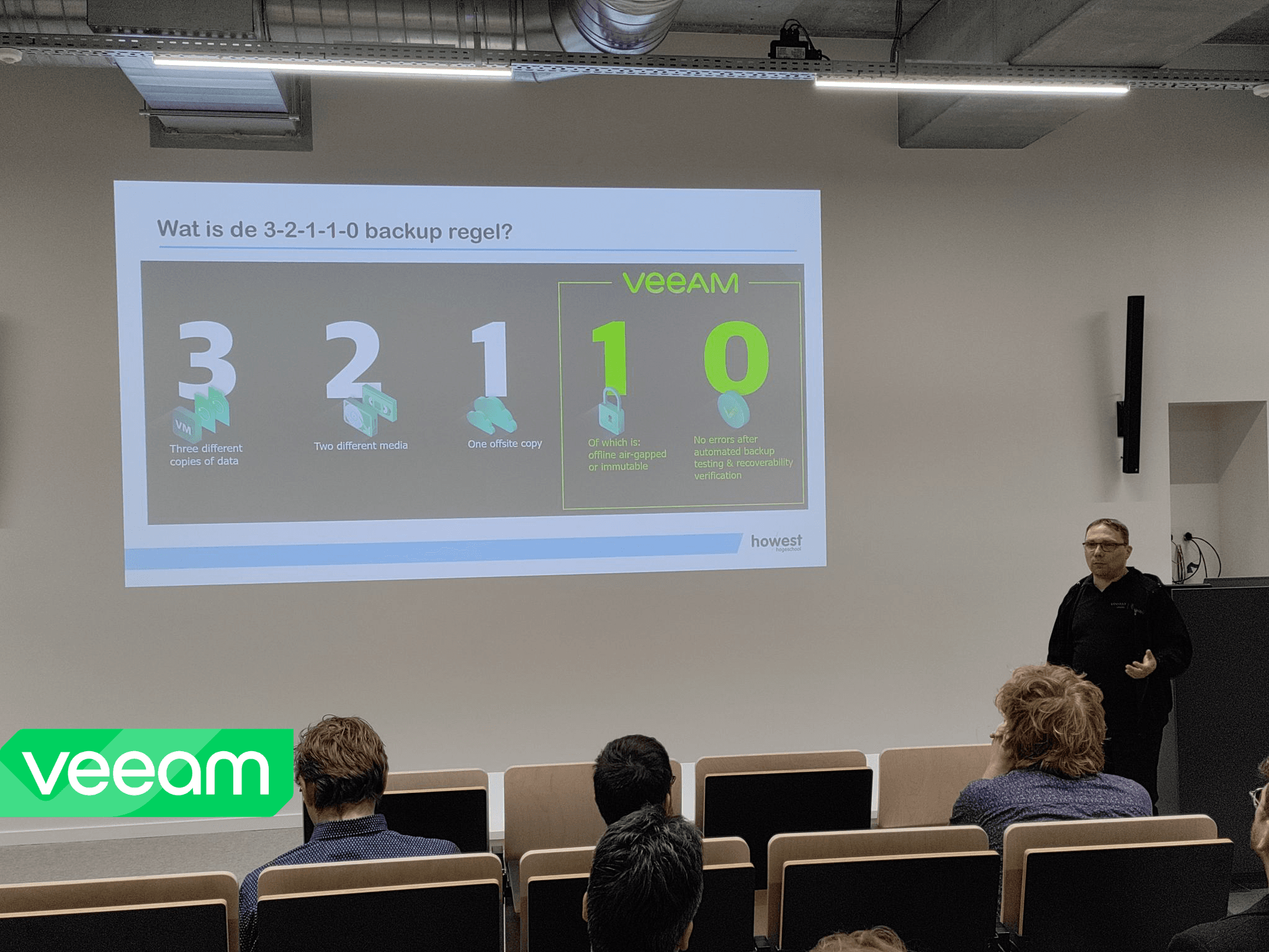 Veeam talk